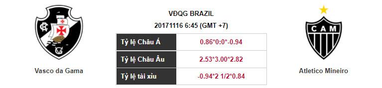 Soi kèo Vasco da Gama – Atletico Mineiro đá lúc 06h45 ngày 16/11