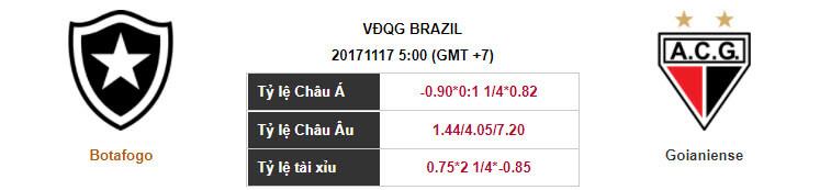 Soi kèo Botafogo – Goianiense đá lúc 05h00 ngày 17/11