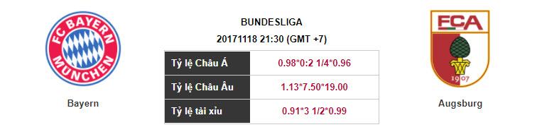 Soi kèo Bayern – Augsburg, 21h30 ngày 18-11-2017