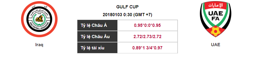 Soi kèo Iraq – UAE, 00h30 ngày 03-01-2017