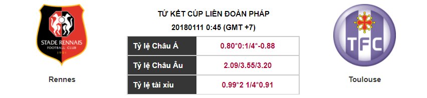 Soi kèo Rennes – Toulouse, 00h45 ngày 11-01-2018