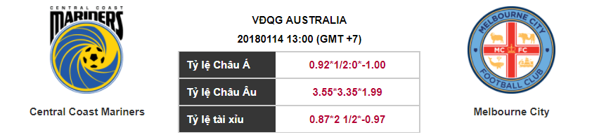 Soi kèo Central Coast Mariners – Melbourne City, 13h00 ngày 14-01-2018