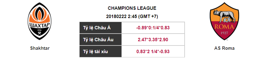 Soi kèo Shakhtar – AS Roma, 02h45 ngày 22-02-2018