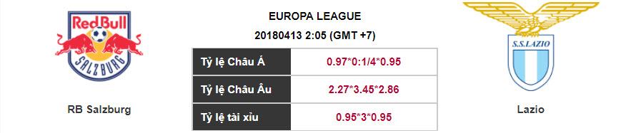 Soi kèo RB Salzburg – Lazio, 02h05 ngày 13-04-2018