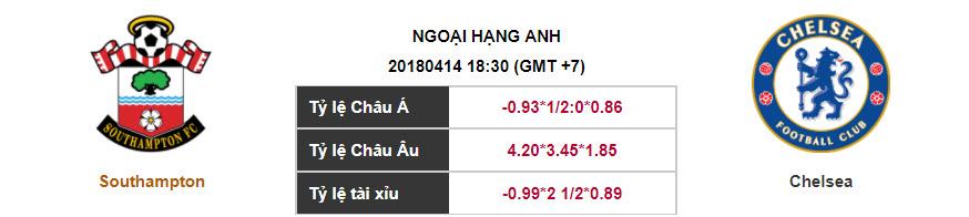 Soi kèo Southampton – Chelsea, 18h30 ngày 14-04-2018