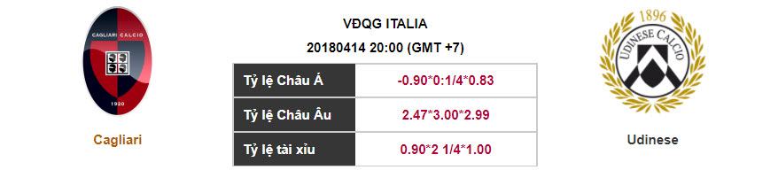 Soi kèo Cagliari – Udinese, 20h00 ngày 14-04-2018