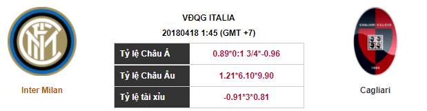 Soi kèo Inter Milan – Cagliari, 01h45 ngày 18-04-2018