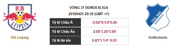 Soi kèo RB Leipzig – Hoffenheim, 20h30 ngày 21-04-2018