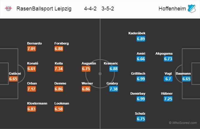Soi kèo RB Leipzig – Hoffenheim, 20h30 ngày 21-04-2018