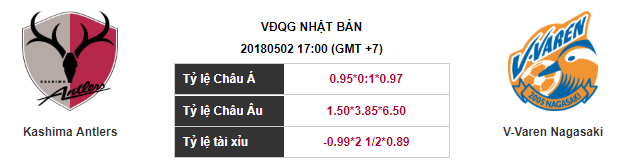 Soi kèo Kashima Antlers – V-Varen Nagasaki, 17h00 ngày 02-05-2018