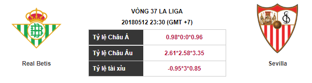 Soi kèo Real Betis – Sevilla, 23h30 ngày 12-05-2018