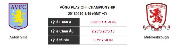 Soi kèo Aston Villa – Middlesbrough, 01h45 ngày 16-05-2018