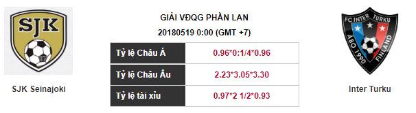 Soi kèo SJK Seinajoki – Inter Turku, 00h00 ngày 19-05-2018