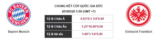Soi kèo Bayern Munich – Eintracht Frankfurt, 01h00 ngày 20-05-2018