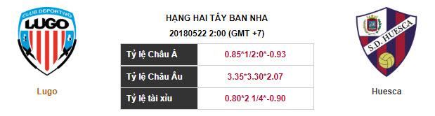 Soi kèo Lugo – Huesca, 02h00 ngày 22-05-2018