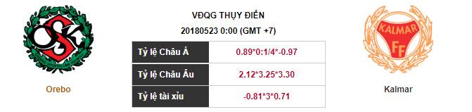 Soi kèo Orebro – Kalmar, 00h00 ngày 23-05-2018
