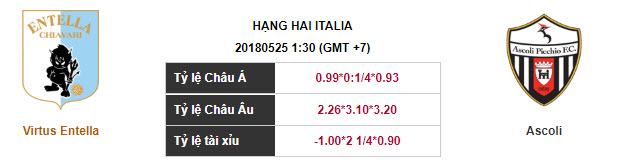Soi kèo Virtus Entella – Ascoli, 01h30 ngày 25-05-2018