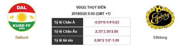 Soi kèo Dalkurd – Elfsborg, 00h00 ngày 25-05-2018