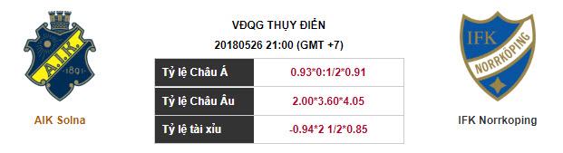 Soi kèo AIK Solna – IFK Norrkoping, 21h00 ngày 26-05-2018