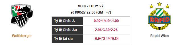 Soi kèo Wolfsberger – Rapid Wien, 22h30 ngày 27-05-2018