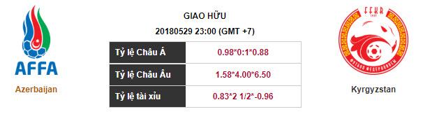 Soi kèo Azerbaijan – Kyrgyzstan, 23h00 ngày 29-05-2018