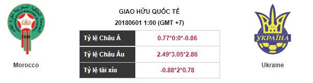 Soi kèo Morocco – Ukraine, 01h00 ngày 01-06-2018