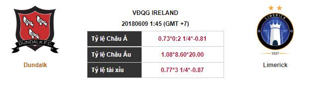 Soi kèo Dundalk – Limerick, 01h45 ngày 09-06-2018