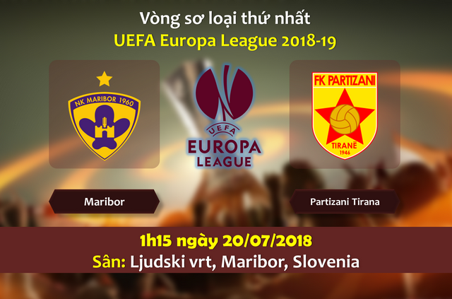 Soi kèo Maribor – Partizani Tirana, 01h15 ngày 20-07-2018