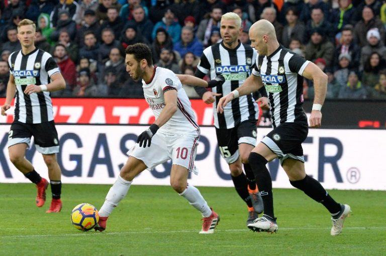 Soi kèo AC Milan – Udinese, 00h00 ngày 03/04/2019